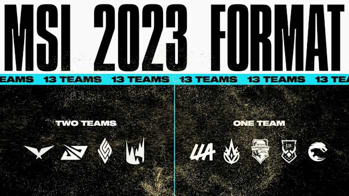LoL Esports - MSI 2023 Format Explainer.